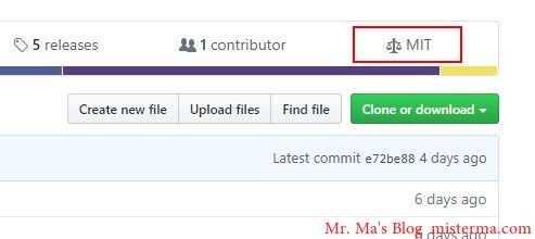 Github 开源许可的位置